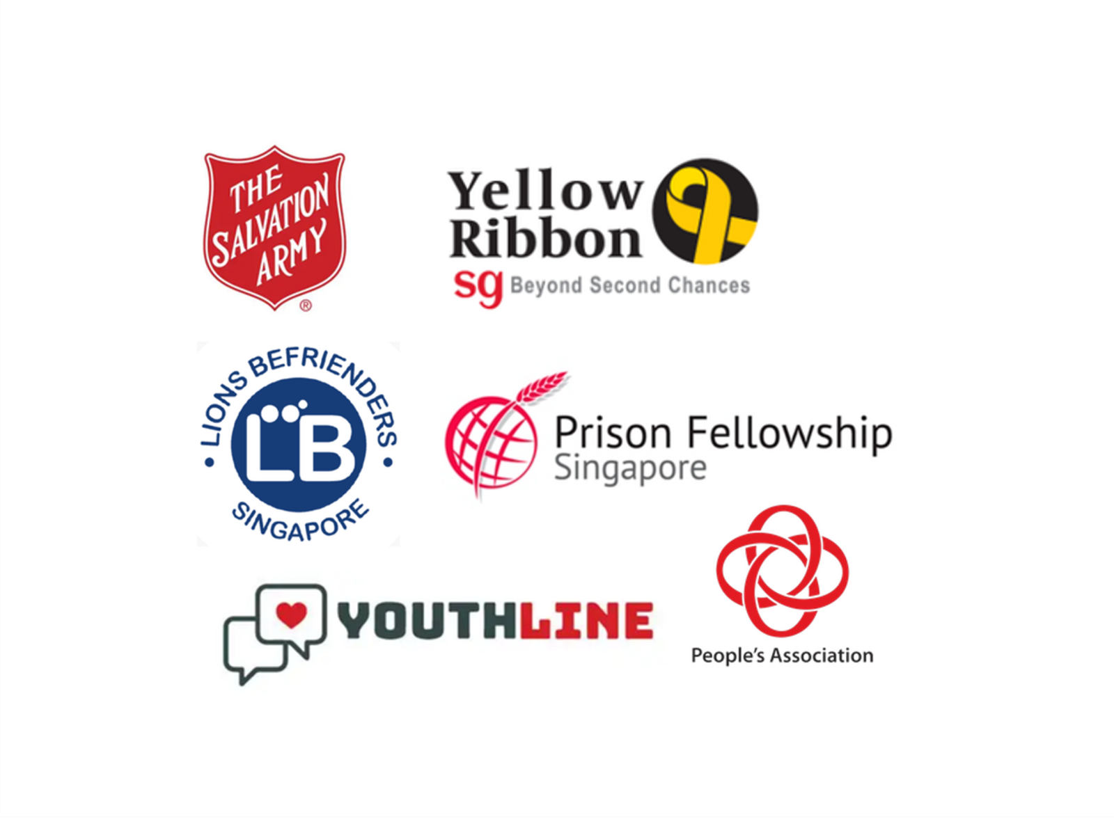 Community and social impact partners